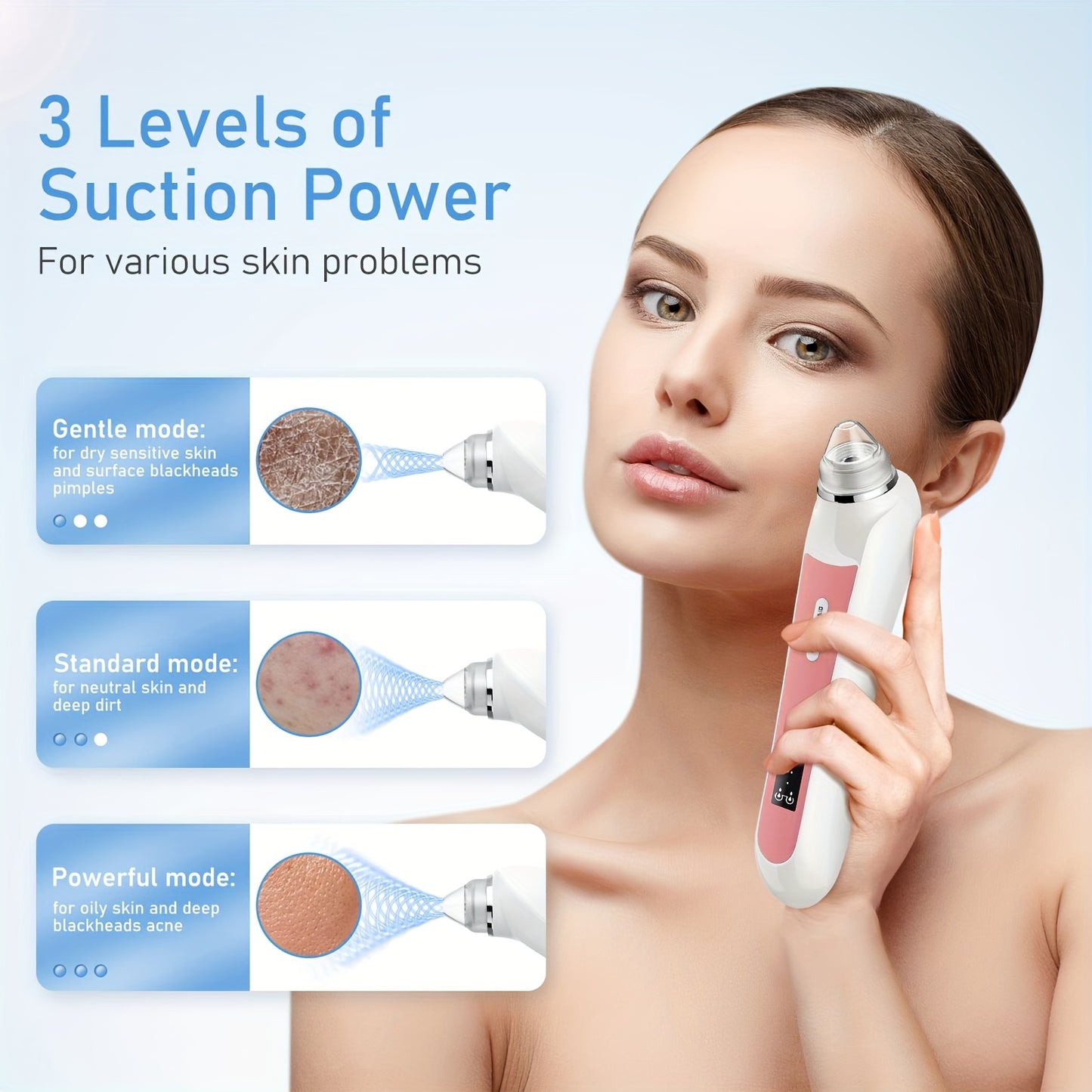 LumiPore Kit