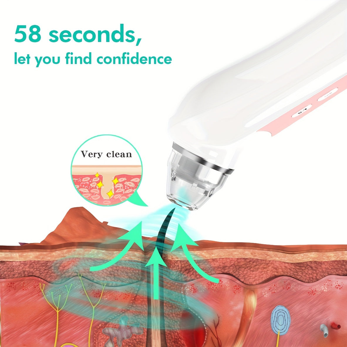 LumiPore Kit