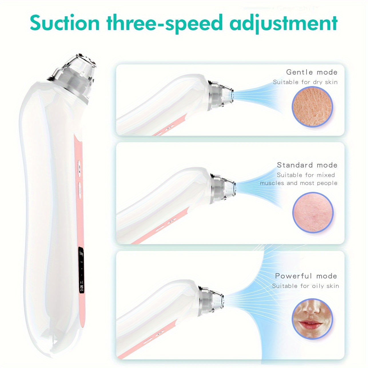 LumiPore Kit